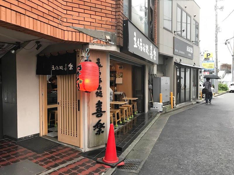 立呑処 喜楽の写真